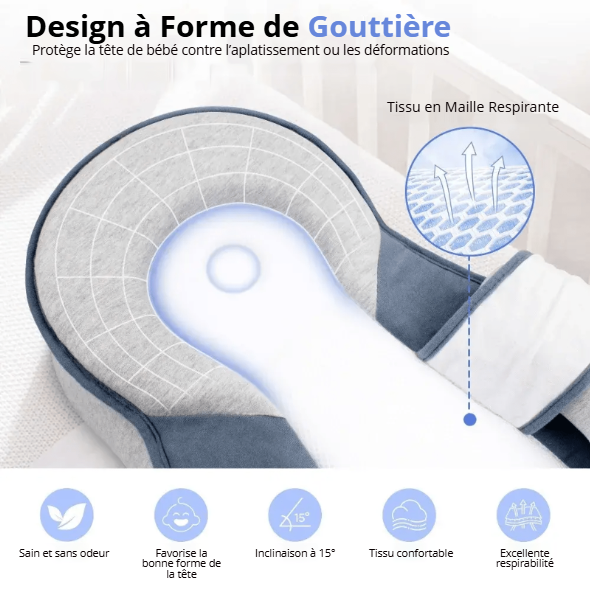 Coussin Bébé Anti-Reflux Incliné