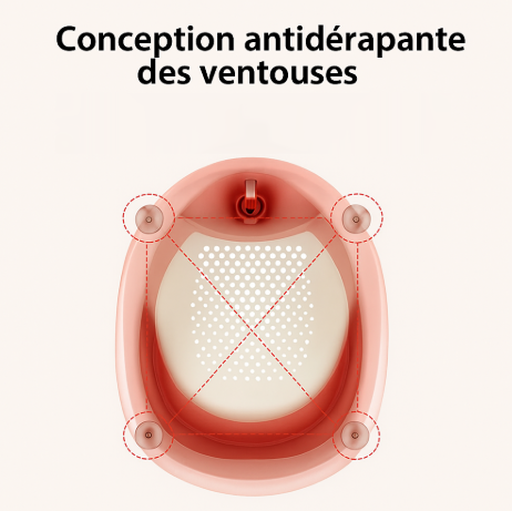 Baignoire Bébé Pliable avec Thermomètre