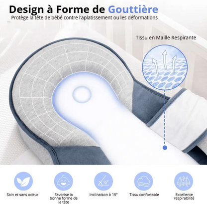 Coussin Bébé Anti-Reflux Incliné